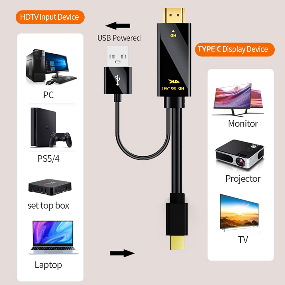 Monitor Portable Usb - Cavo HDMI attivo DOONJIEY a USB‑C