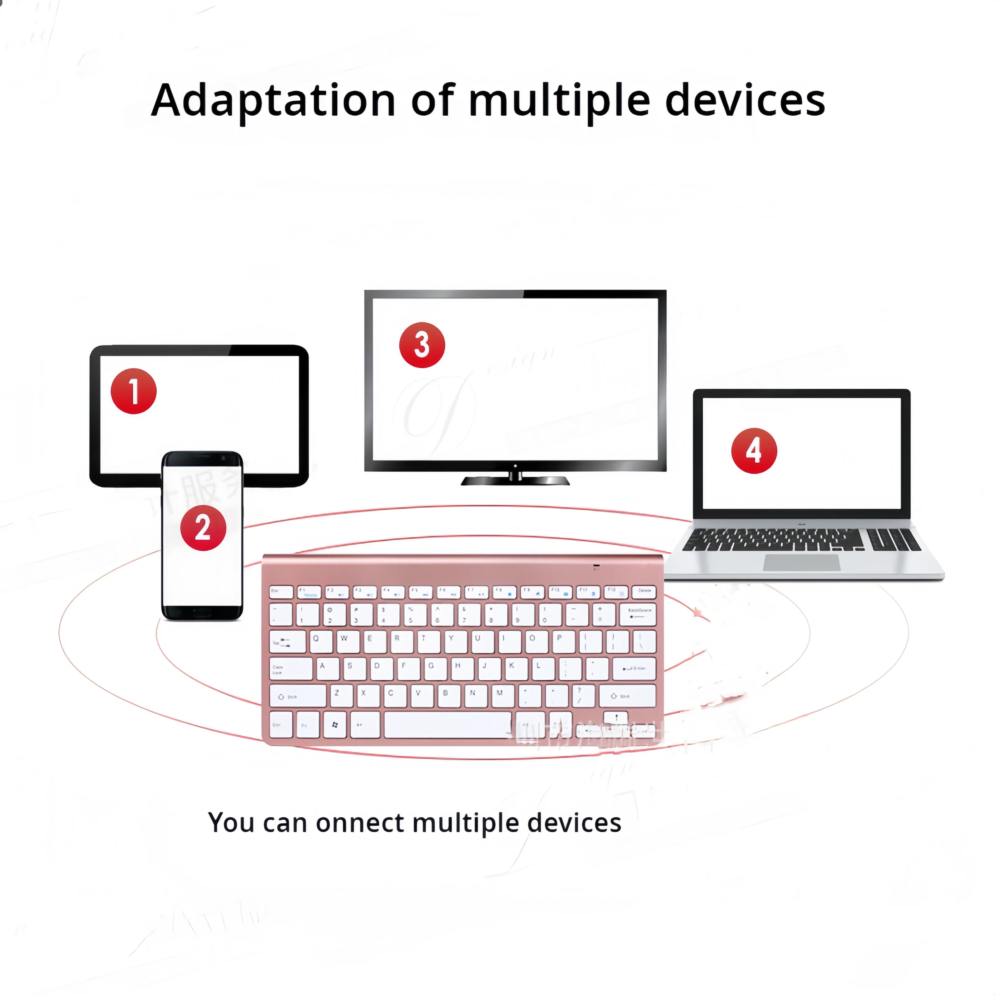 Tastiera Bluetooth Compatibile - Laptop Ergonomic Accessories recensione e prezzo