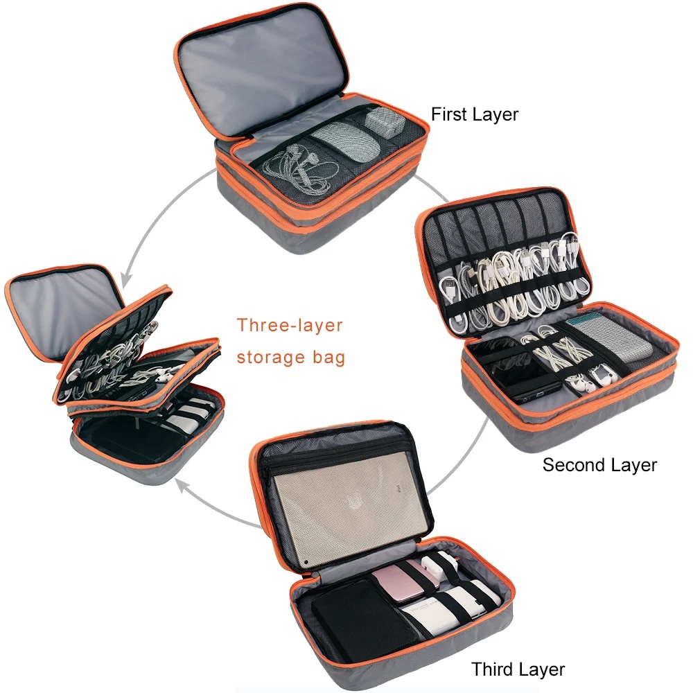 Borsa Organizer per accessori  - Laptop Electronics Accessories recensione e prezzo