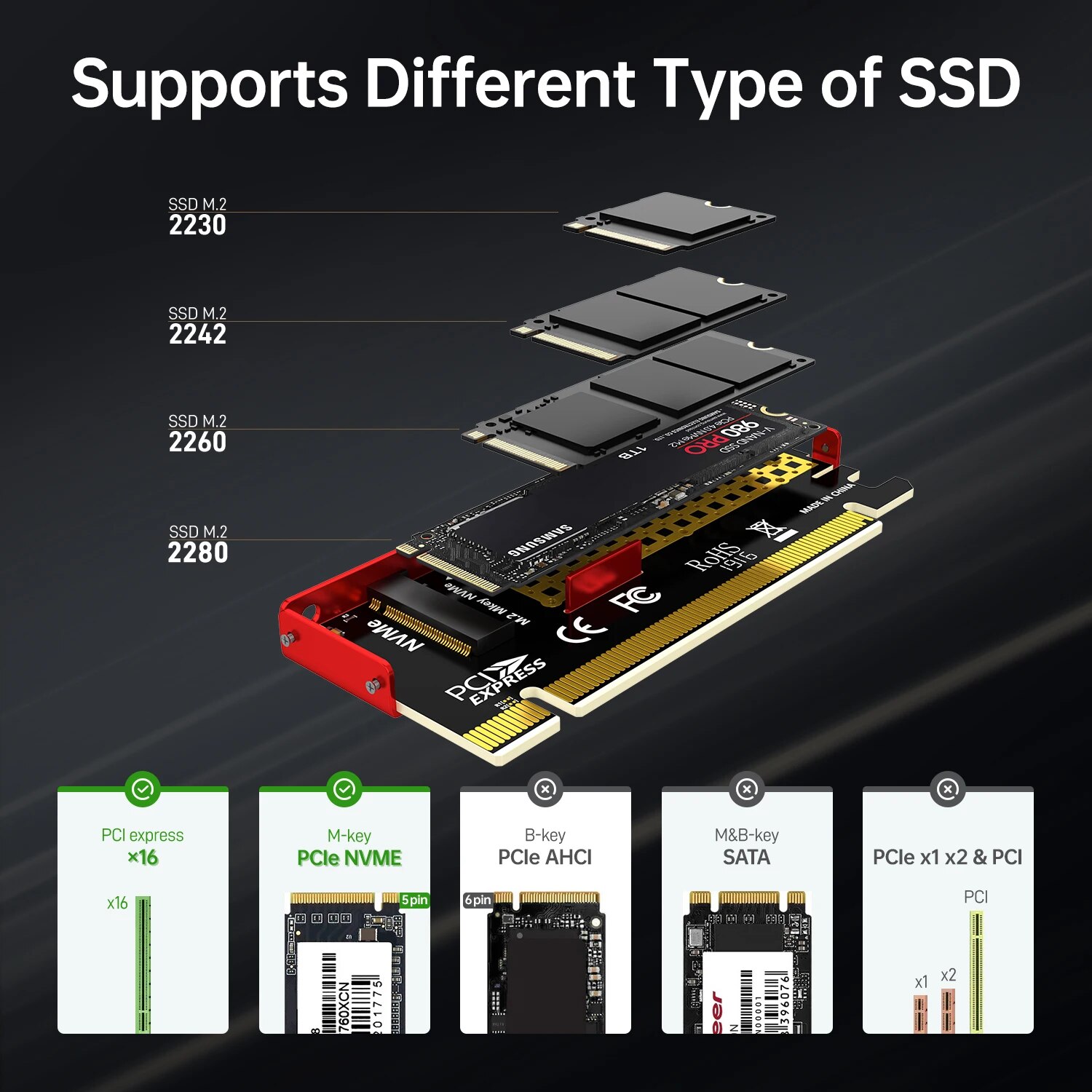 Adattatore da JEYI M.2 NVME a  - Samsung Ssd 980 Pro recensione e prezzo