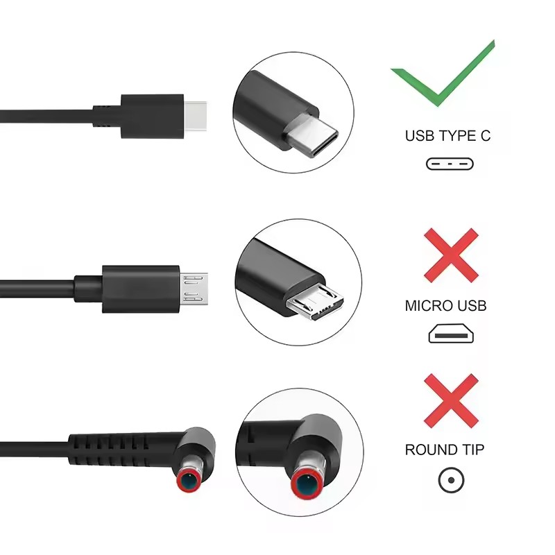 Caricabatterie USB C da 65W 20 - Laptop Accessories Hp recensione e prezzo